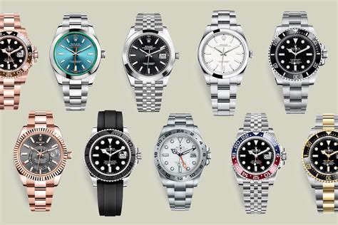 men's new rolex watches for sale|buy rolex from switzerland.